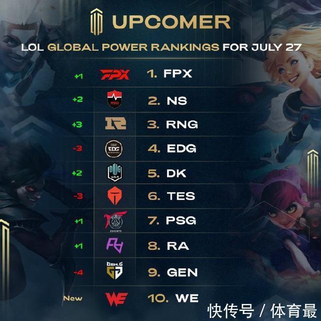 虽为外卡球 虽为外卡球