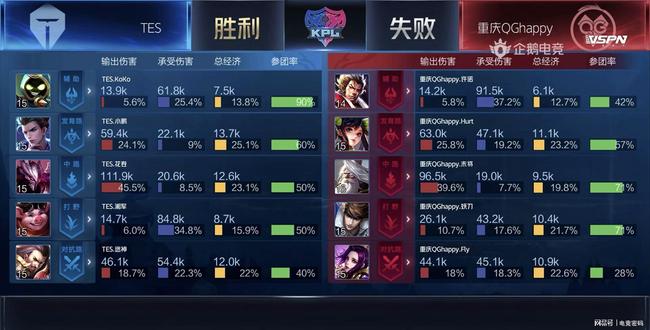 脚法将球射